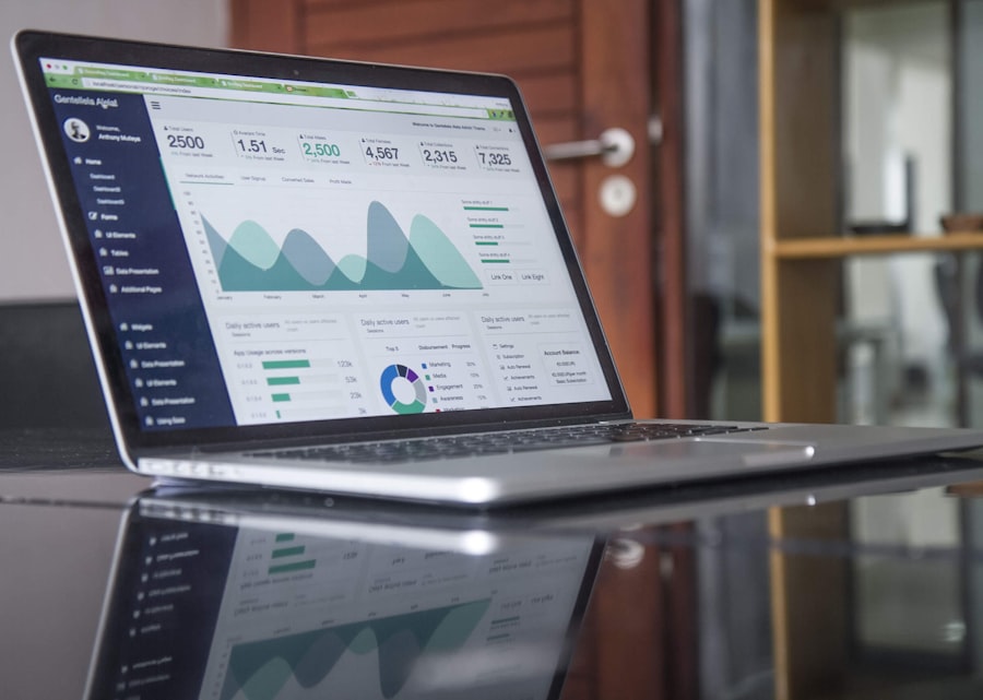Growth analytics dashboard